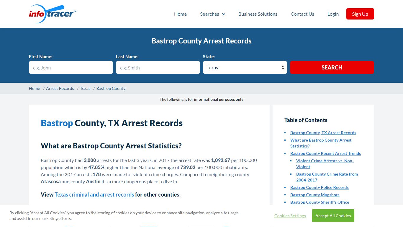 Bastrop County, TX Arrests, Mugshots & Jail Records ...